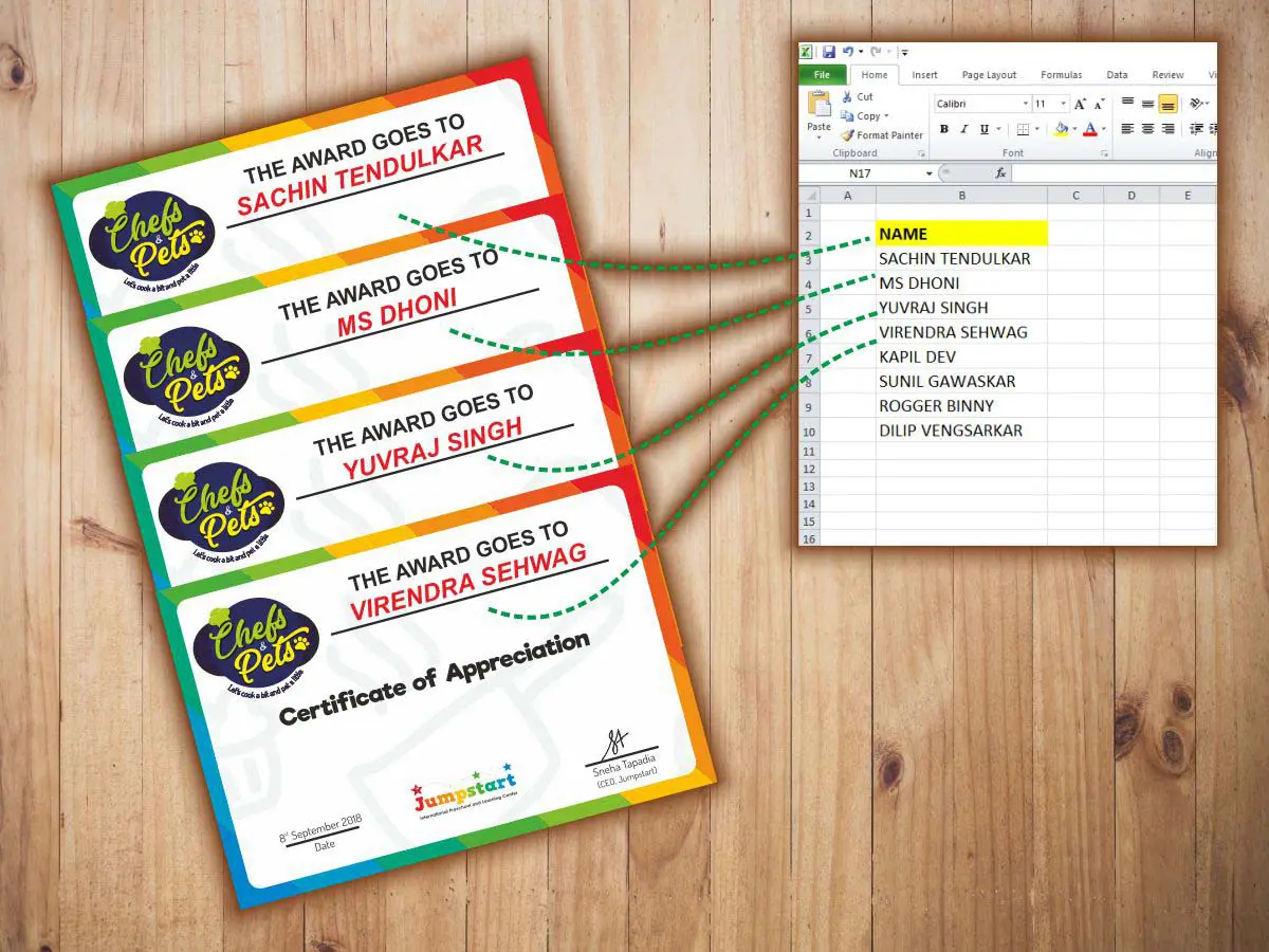 example of how variable data printing is used to personalise certificates